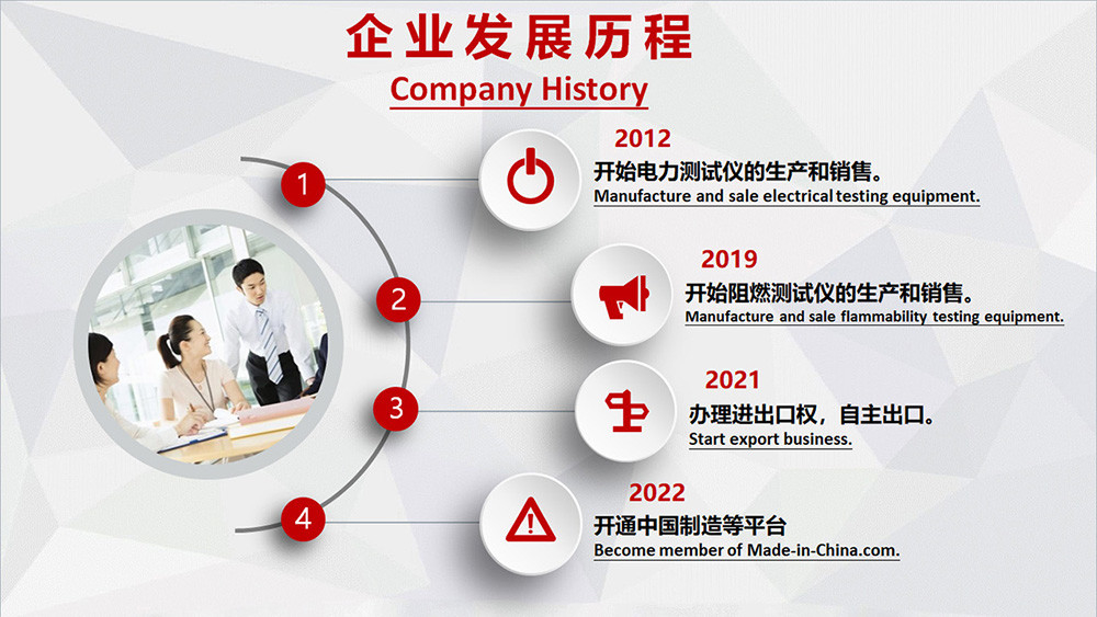 Çin Delta Technology (Chongqing) Co., Ltd. şirket Profili
