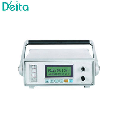 SFP Portable High Accuracy SF6 Gas Detector SF6 Purity Analyzer